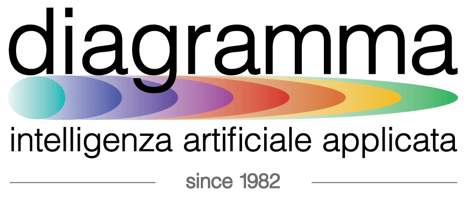 Diagramma SRL